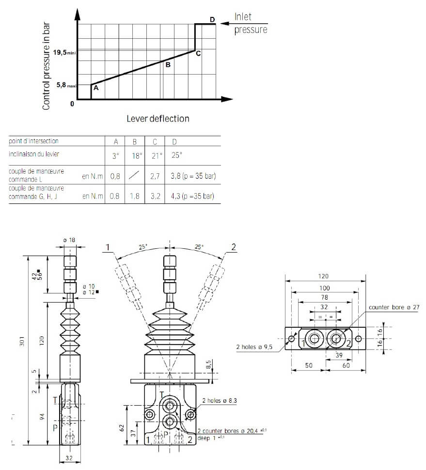 Hytrol B-09029-498 | DRIVE SHAFT - 62-1/4